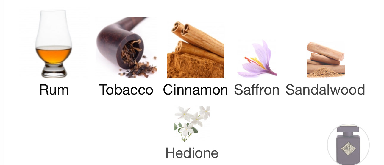 Initio Side Effect Sample