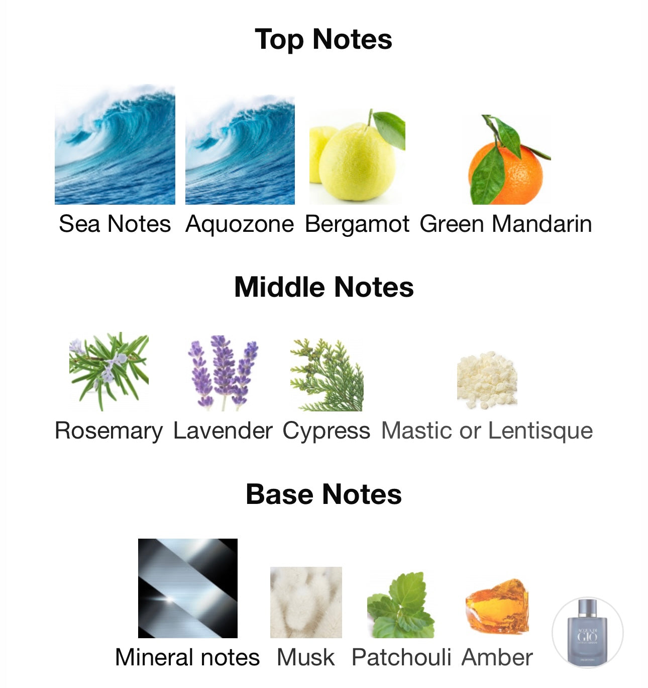 Emporio Armani Acqua Di Gio Profondo Sample