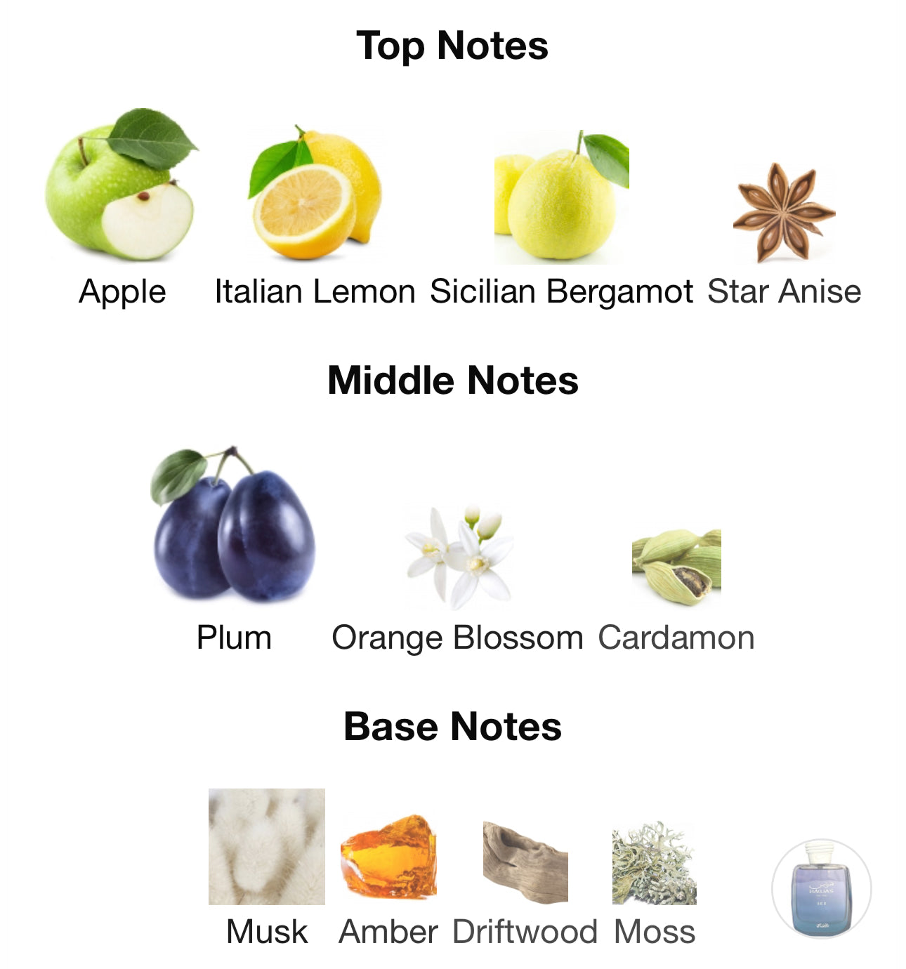 Rasasi Hawas Ice Sample